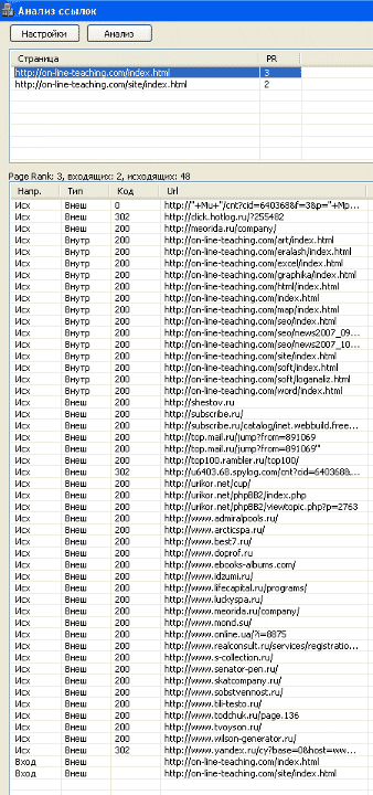 Результаты анализа html-страниц на наличие битых ссылок
