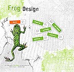   - Frog-