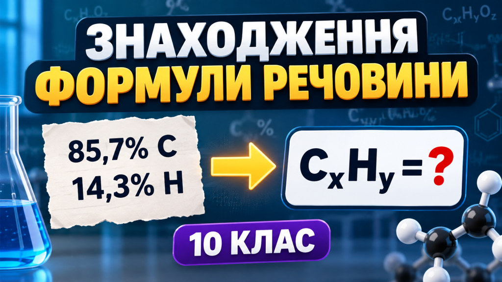 визначити молекулярну формулу